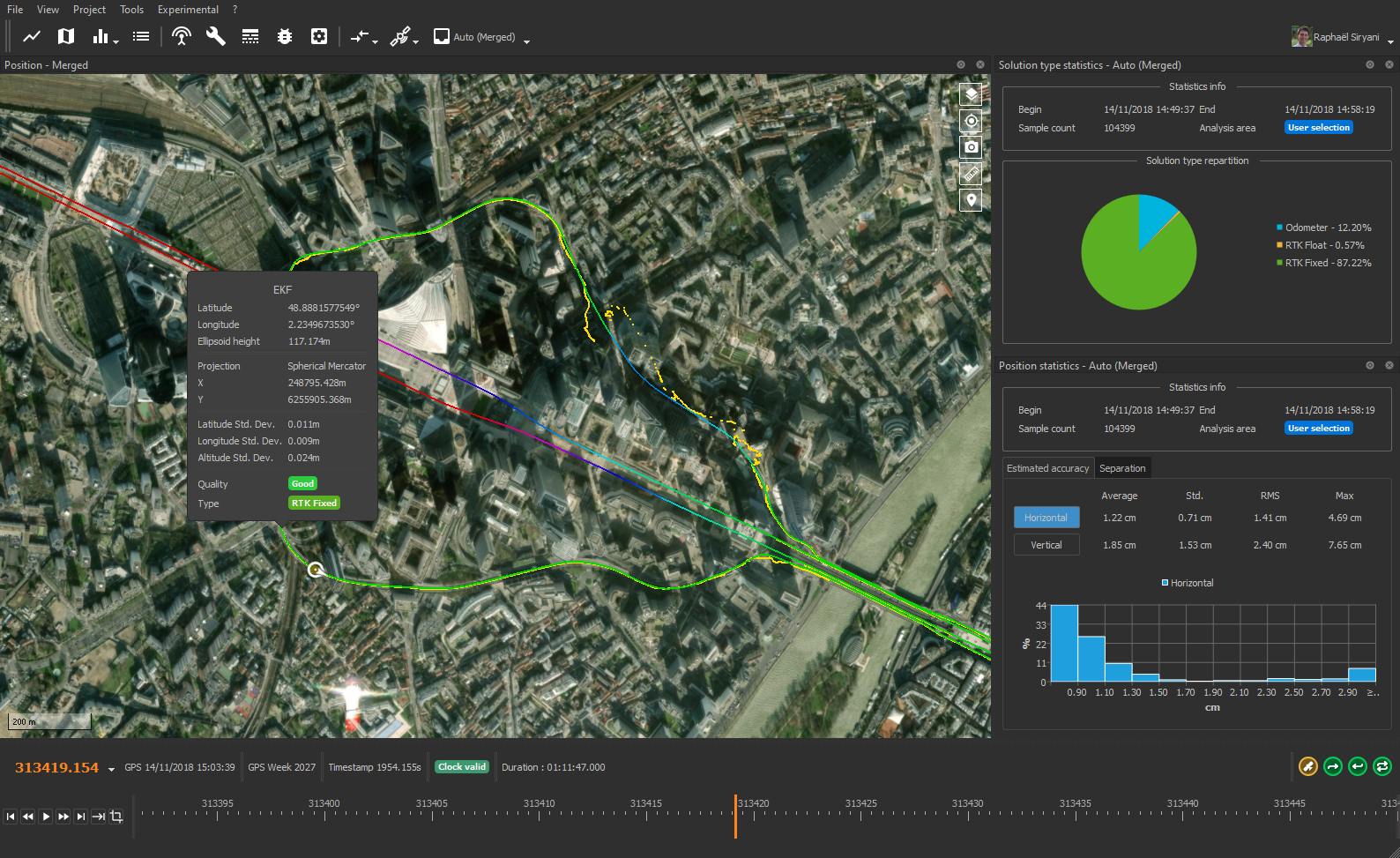 Qinertia GNSS